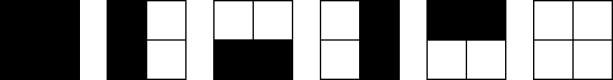 list of 2×2 pixel blocks